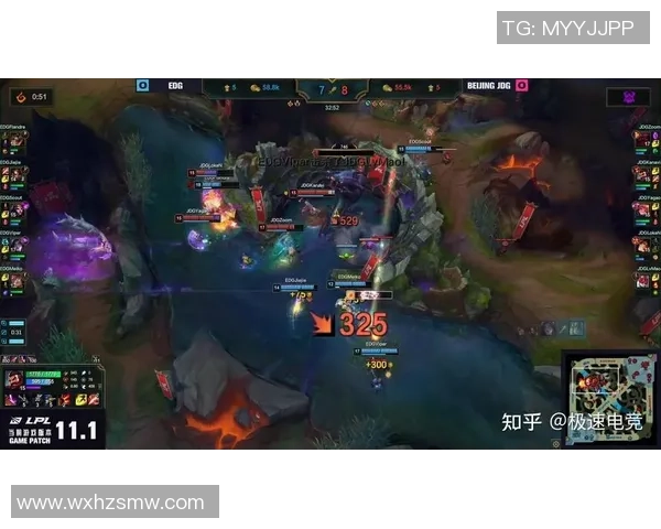 赛后复盘：EDG与JDG对决中的战术分析与经验总结